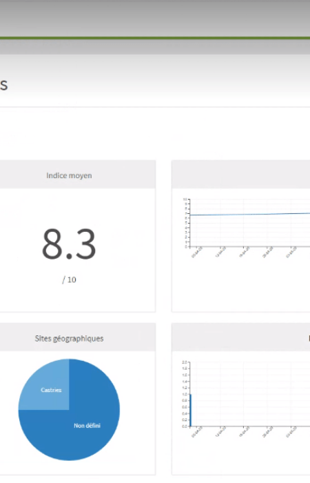 capture-kpi1